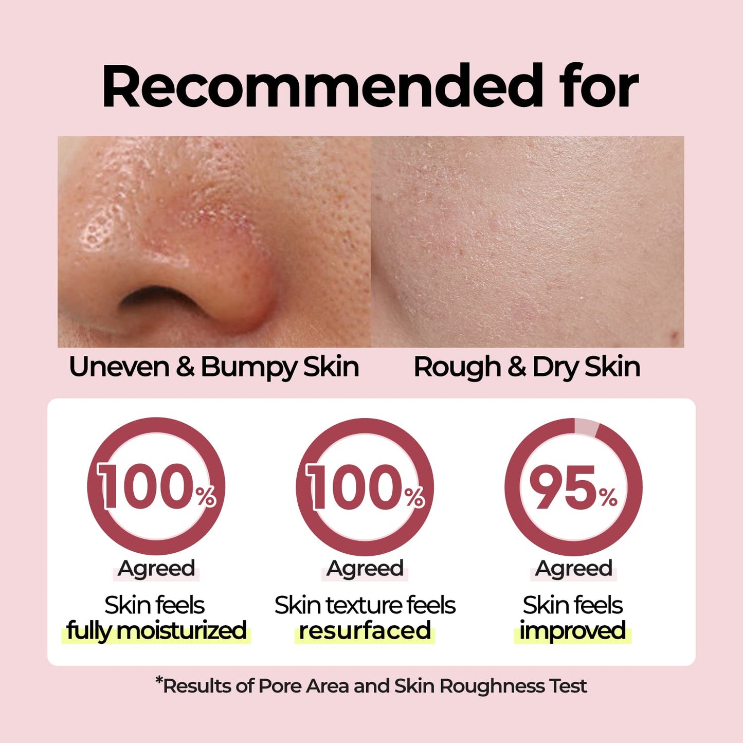 Numbuzin No.3 Tingle-Pore Softening Sheet Mask 4ea