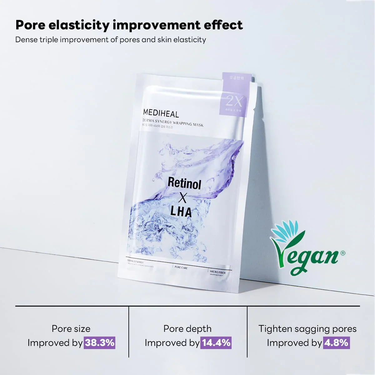Mediheal Retinol X LHA Pore Care Derma Synergy Wrapping Mask 4ea