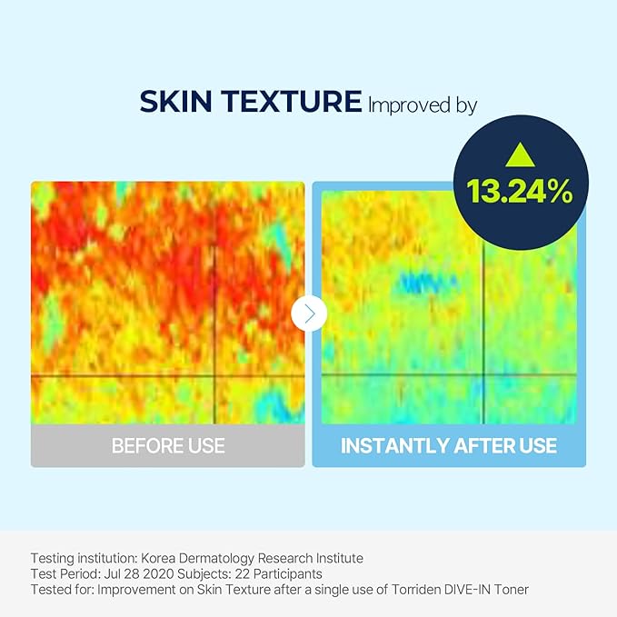 Torriden Dive In Hyaluronic Acid Toner 300ml