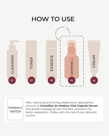 Centellian24 Madeca Vital Capsule Serum 50ml
