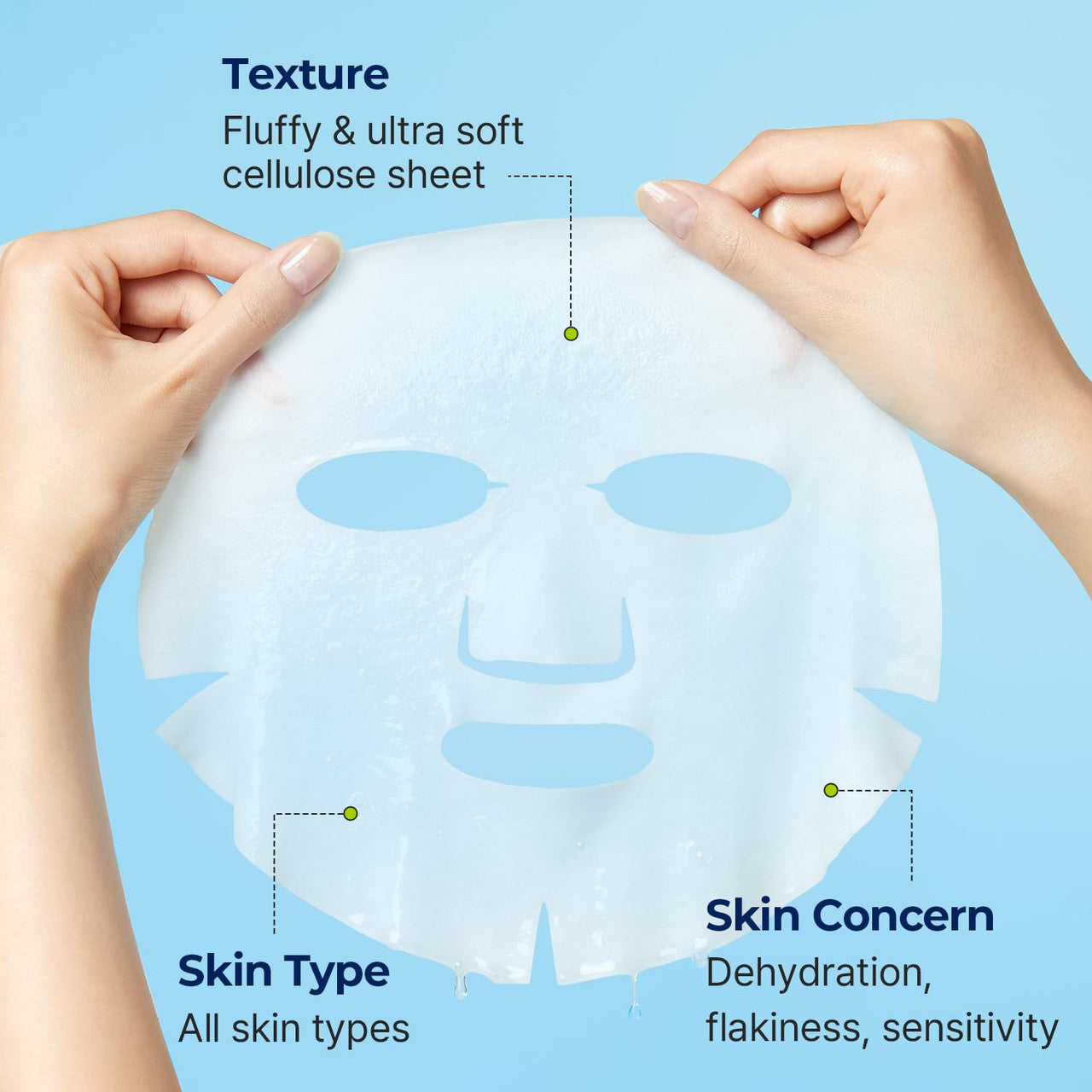 Torriden DIVE IN Hyaluronic Acid Facial Mask 10ea