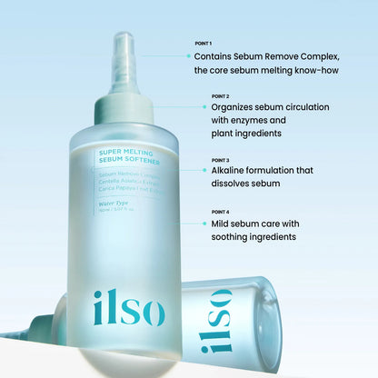 ilso 韓國 黑頭粉刺導出液套裝 150ml (黑頭導出液 + 濕敷棉片40片 + 不銹鋼清潔黑頭鏟)